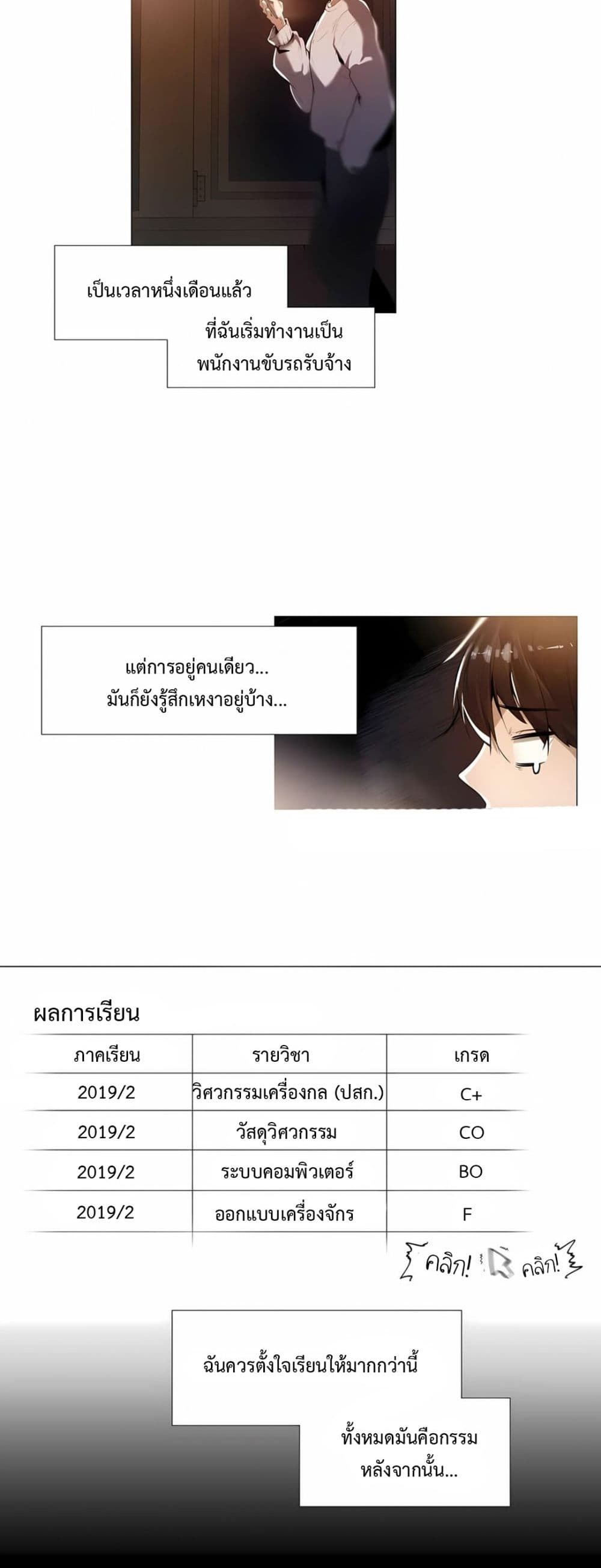Let’s Do it After Work ตอนที่ 1 ภาพ 2