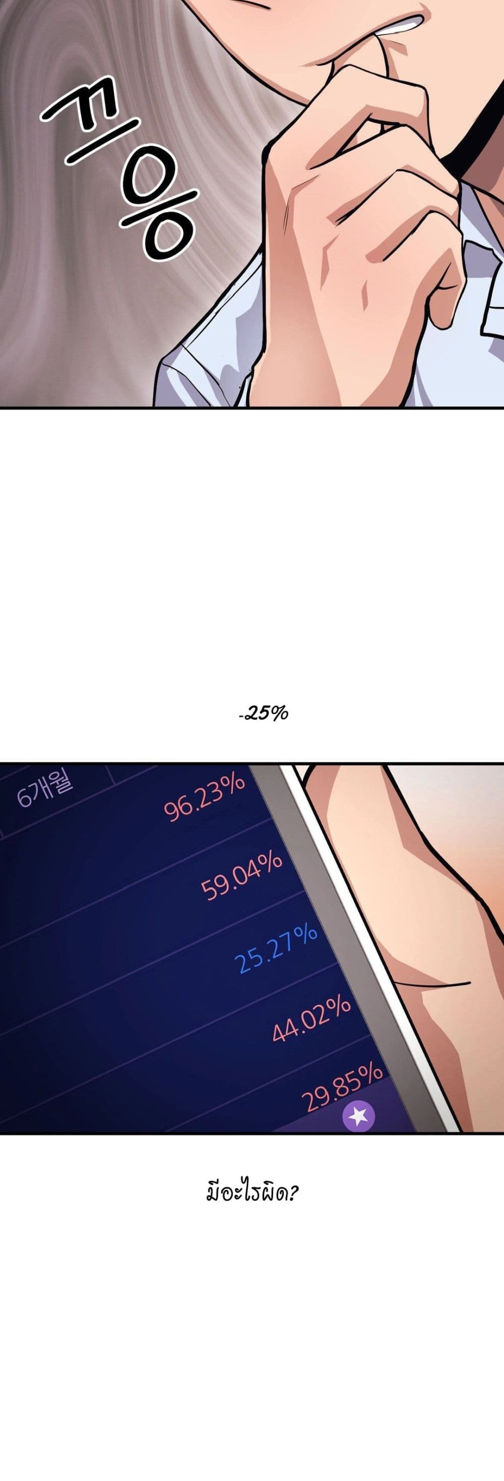 My Life is a Piece of Cake ตอนที่ 9 ภาพ 33