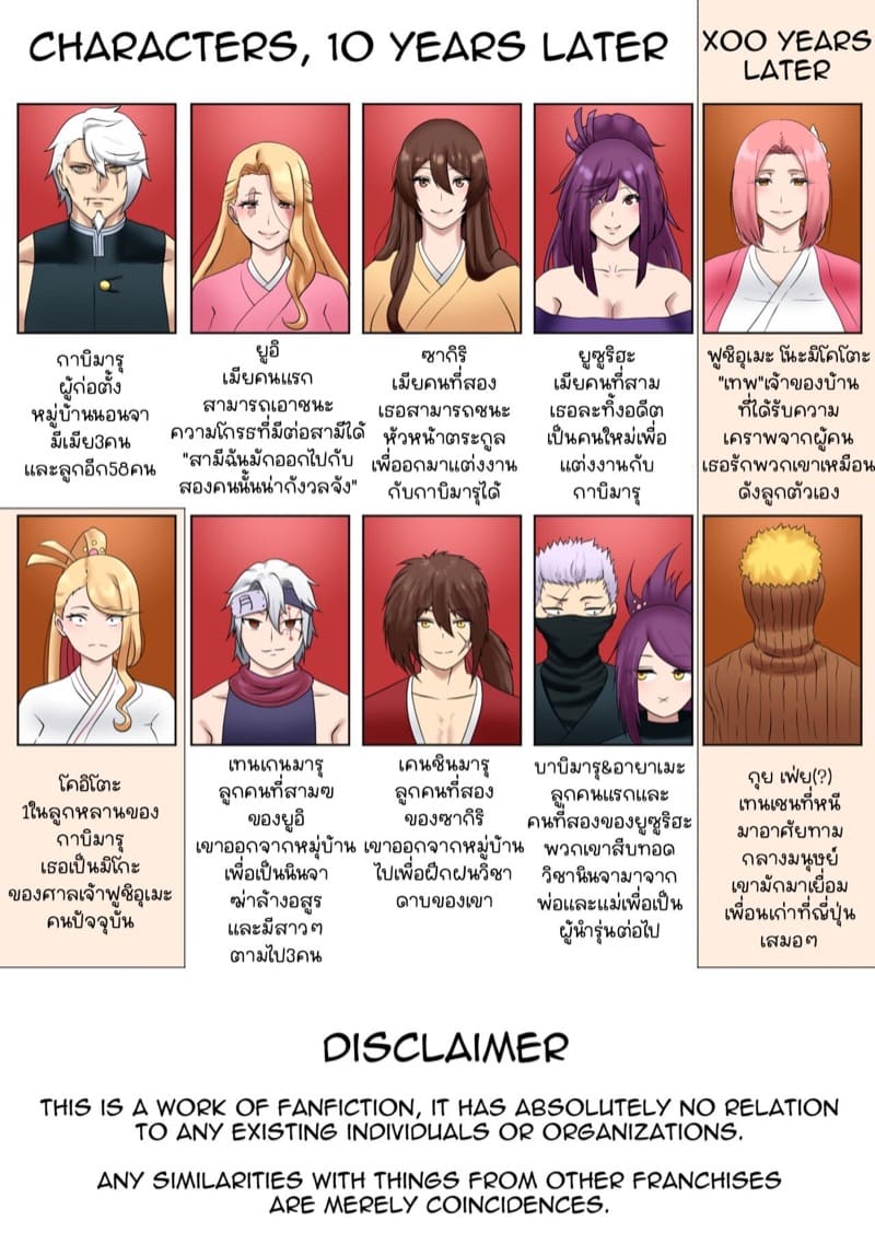 ยอดนินจากาบิมารุก่อตั้งหมู่บ้าน ภาพ 23