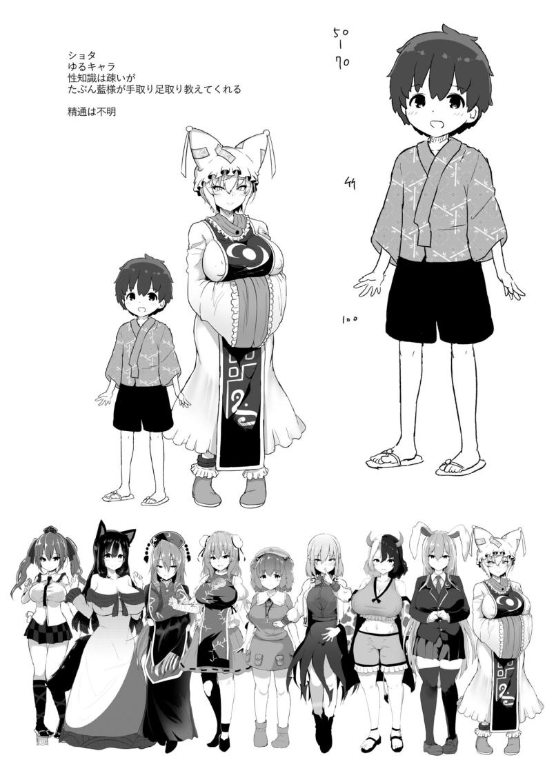 เครื่องสังเวยจำเป็น ภาพ 36