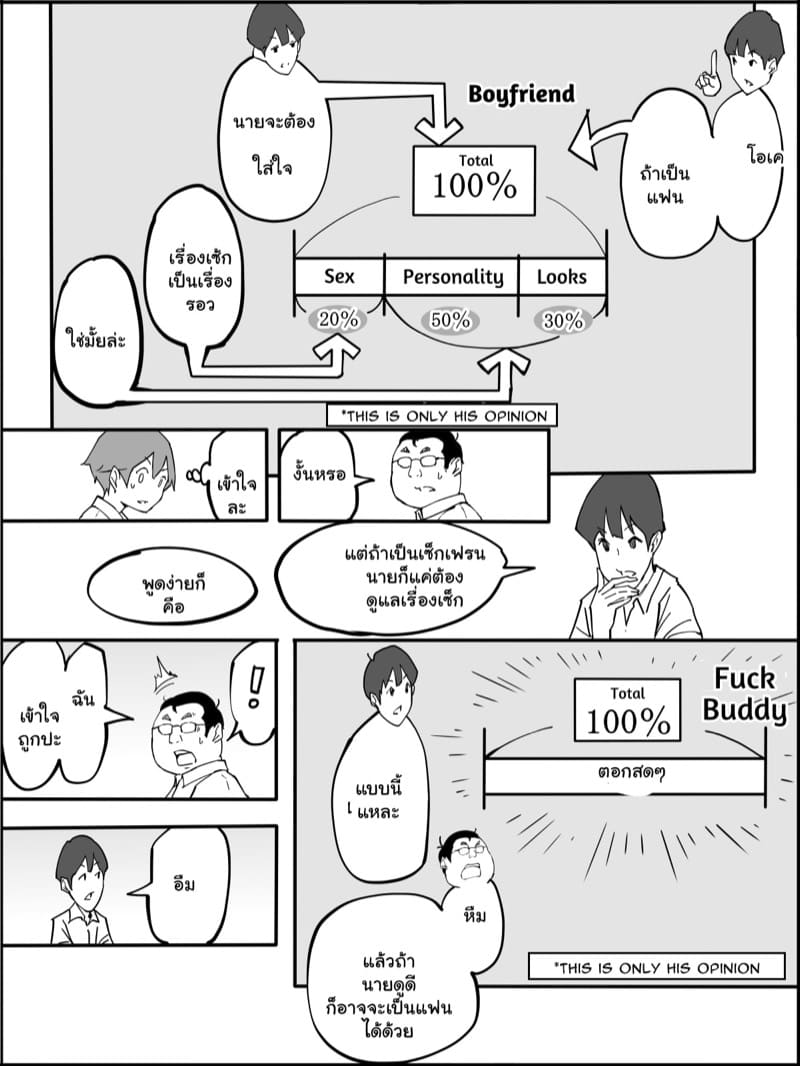 ถึงผมไม่มีแฟน แต่ได้แทงสิบกว่าคน 2.1 ภาพ 20