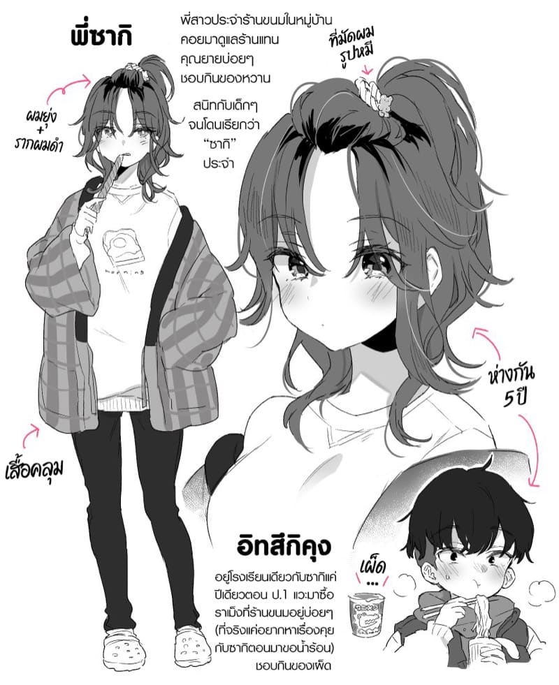 หวานๆ เผ็ดๆ ภาพ 1