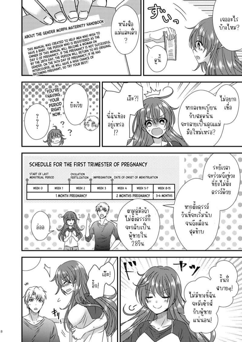 ถ้าอยากเข้าใจผู้หญิง ก็เป็นเองซะเลย ภาพ 6