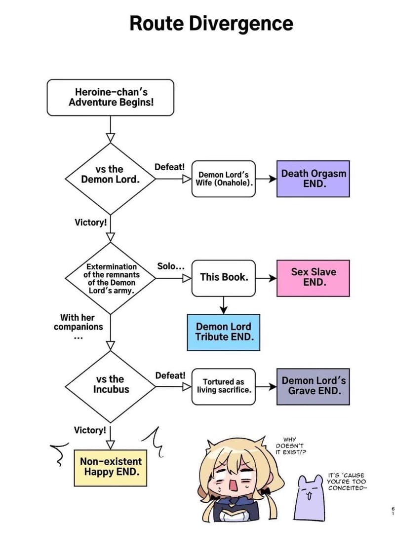 การผจญภัยจบลงแล้ว ภาพ 54