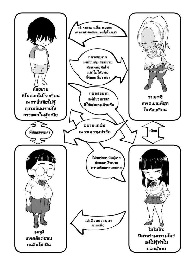 พี่สาวโดนรังแก ภาพ 23