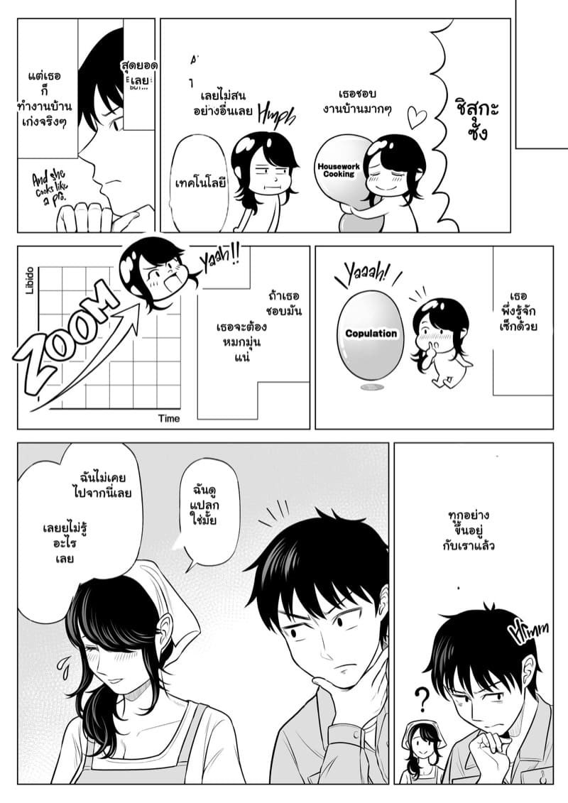 ฉันเพิ่งรู้ว่ารักเธอ 2 ภาพ 6