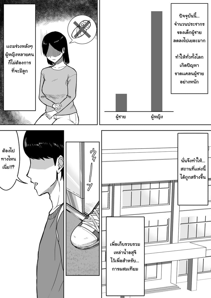 ศูนย์บริจาคน้ำอสุจิ ภาพ 2