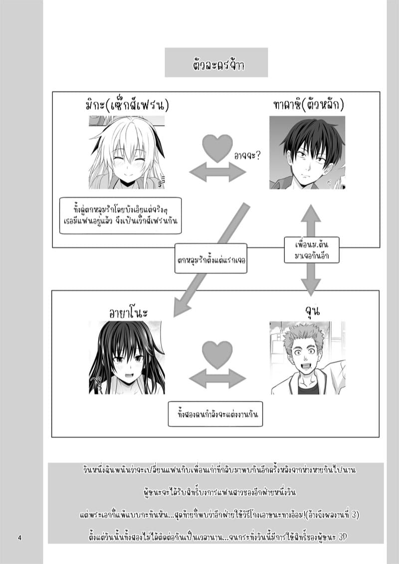 เพื่อนเซ็กซ์ 6.1 ภาพ 3