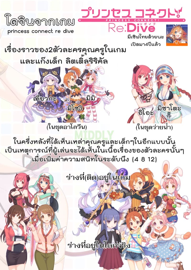 สอนปฏิบัติฝึกใช้จริง ภาพ 35