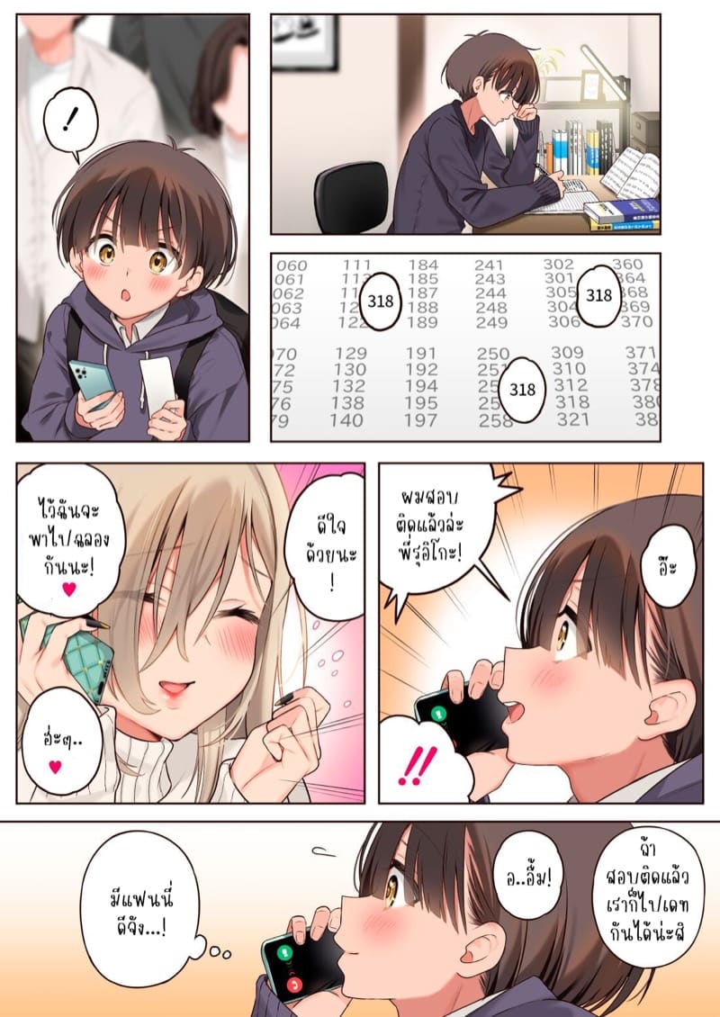 มีแฟนคนแรกก็โดนชวนไปถ่ายคลิปหาเงินซ่ะแล้ว !? 1 ภาพ 19