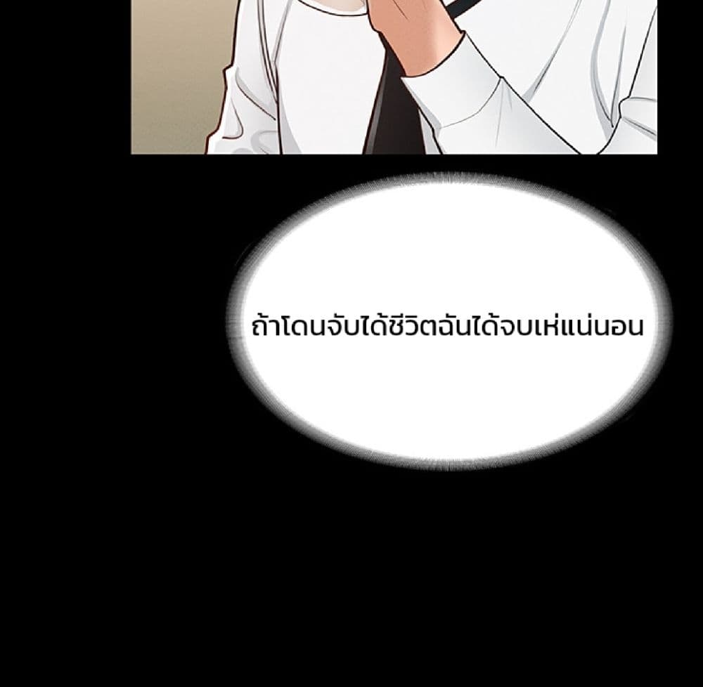 Workplace Manager Privileges ตอนที่ 1 ภาพ 42