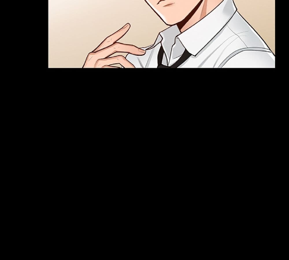Workplace Manager Privileges ตอนที่ 1 ภาพ 47